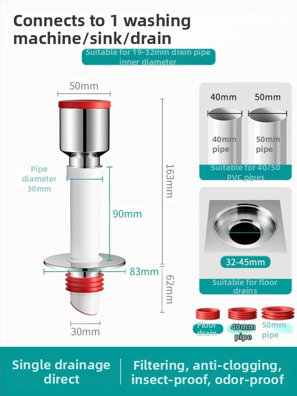 Trys galvos nuotekų T jungtis skalbimo mašinai — ABS + silikonas, elektroplatintos apdailos, universalus jungtis, prieš kvapus