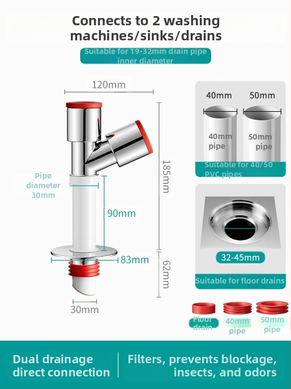 Trys galvos nuotekų T jungtis skalbimo mašinai — ABS + silikonas, elektroplatintos apdailos, universalus jungtis, prieš kvapus