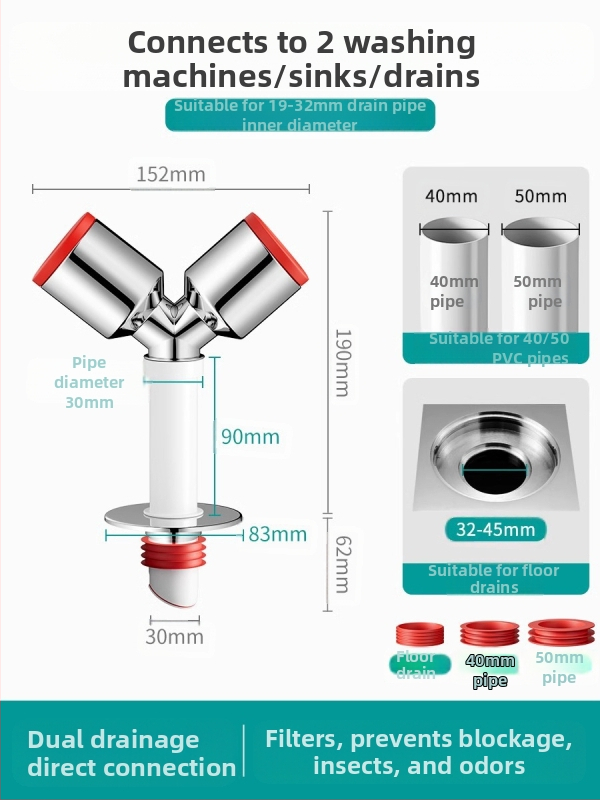 Trys galvos nuotekų T jungtis skalbimo mašinai — ABS + silikonas, elektroplatintos apdailos, universalus jungtis, prieš kvapus