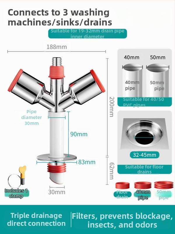 Trys galvos nuotekų T jungtis skalbimo mašinai — ABS + silikonas, elektroplatintos apdailos, universalus jungtis, prieš kvapus