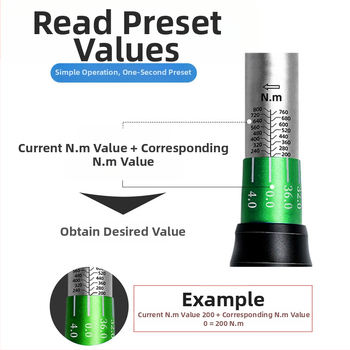 Σετ κλειδιού ροπής με ράτσετ, 8 τεμάχια, χρωμοβάνadium ατσάλι, γυαλιστερή επιφάνεια, ακρίβεια ±3