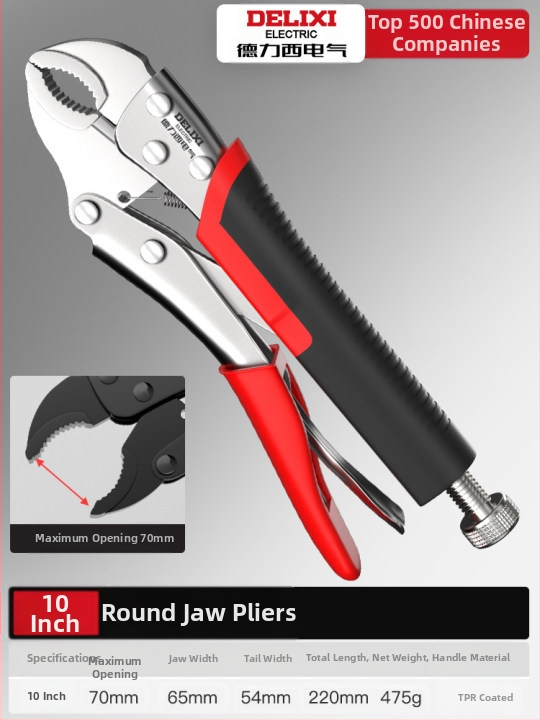 Комплект многофункционални клещи и гаечни ключове, водопроводни клещи и клеми