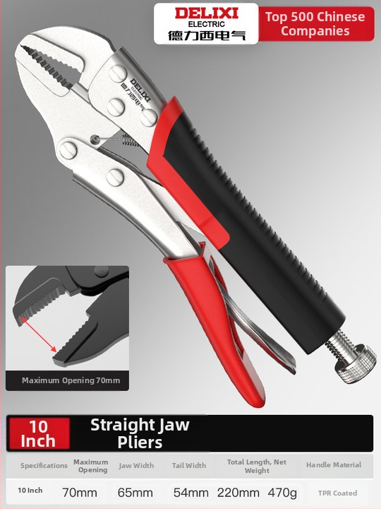 Комплект многофункционални клещи и гаечни ключове, водопроводни клещи и клеми