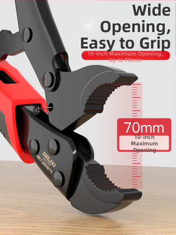 Комплект многофункционални клещи и гаечни ключове, водопроводни клещи и клеми