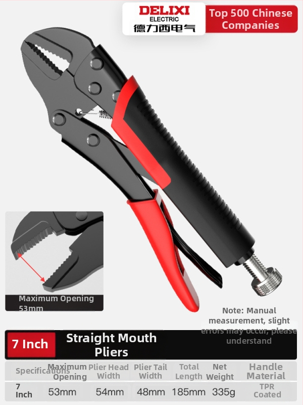Комплект многофункционални клещи и гаечни ключове, водопроводни клещи и клеми