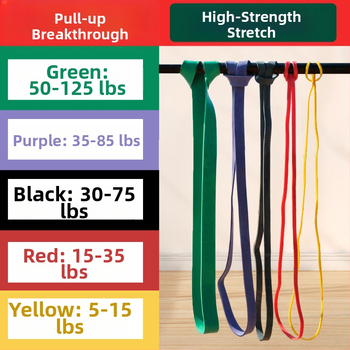 Banda de asistență pentru tracțiuni - Unisex, bandă de rezistență pentru antrenament al spatelui, compatibilă cu bara - Material: Altul