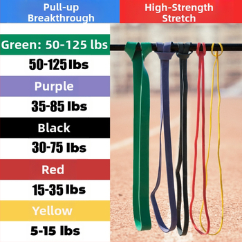 Ζώνη Βοήθειας για Pull-Up - Unisex Ζώνη Αντίστασης για Εκπαίδευση Πλάτης, Συμβατή με Μπάρα - Υλικό: Άλλο