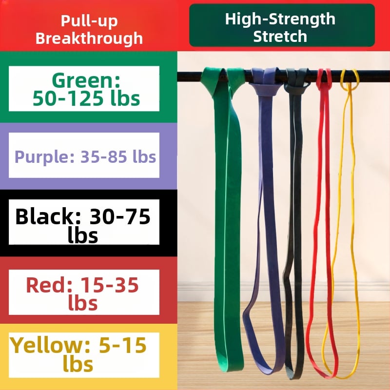 Помощна лента за набиране - Унисекс фитнес лента за съпротивление, тренировка на гръб, съвместима с хоризонтална щанга - Материал: Друг