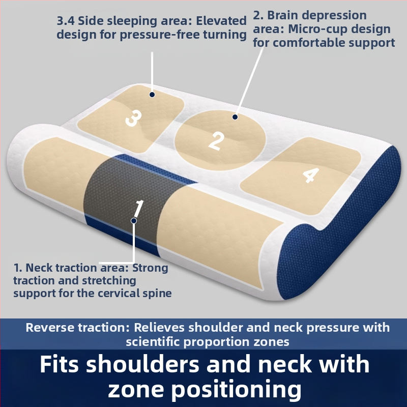 Ji Ren Tang цервикална масажна възглавница, правоъгълна форма, за едно лице, мултифункционална, пълнител: 14863995