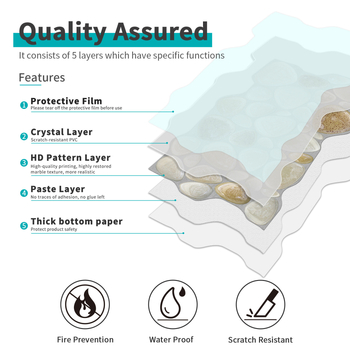 PVC αυτοκόλλητα τοίχου για σαλόνι και κουζίνα — αδιάβροχα και ανθεκτικά στη βρωμιά, μονόχρωμο σχέδιο, πάνω από 5 τεμάχια, στυλ Νέο Κινέζικο