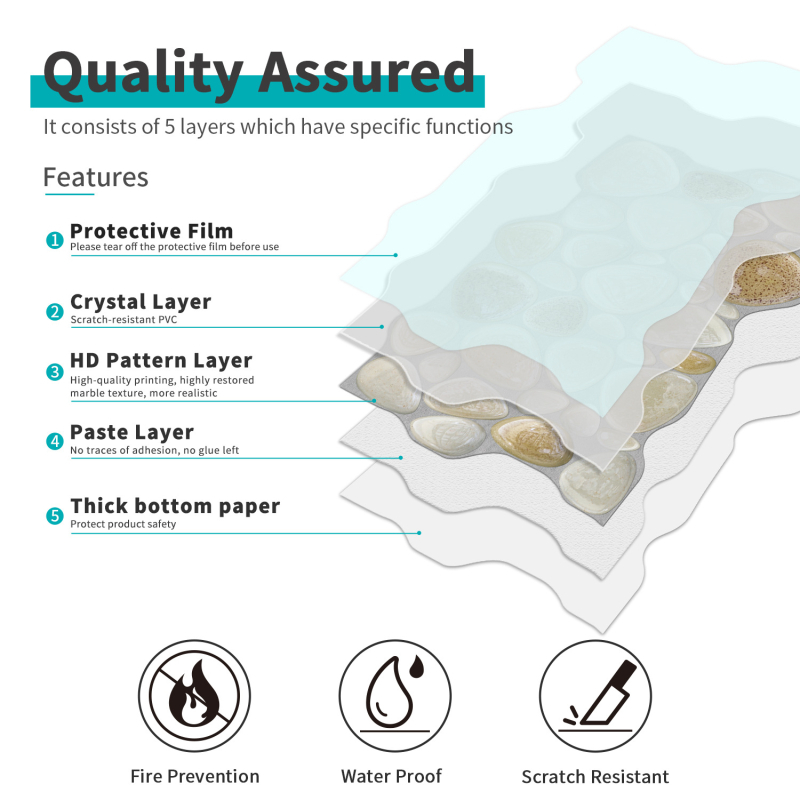 Stickere de perete din PVC pentru living și bucătărie — impermeabile și rezistente la murdărie, model culoare solidă, 5+ bucăți, stil Nou Chinezesc