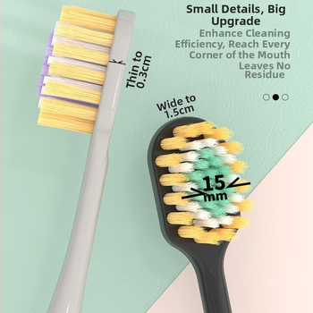 Зъбна четка с широка глава и меки четинки (ръчна, за възрастни, многоразова)