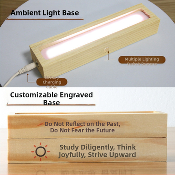 Акрилен модел на елемент от периодичната таблица – прост стил, IP лиценз, пластмаса и смола