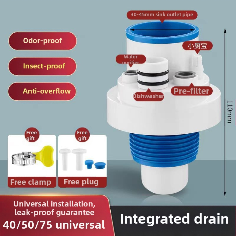 Φίλτρο αποσμητικής διήθησης με πέντε κατευθύνσεις για κουζίνα — Τύπος Α, ABS, Anyi, μοντέρνο μινιμαλιστικό σχέδιο