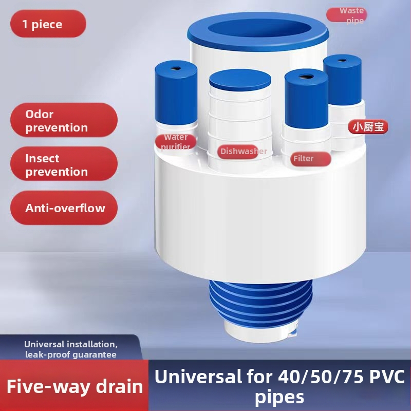 Φίλτρο αποσμητικής διήθησης με πέντε κατευθύνσεις για κουζίνα — Τύπος Α, ABS, Anyi, μοντέρνο μινιμαλιστικό σχέδιο
