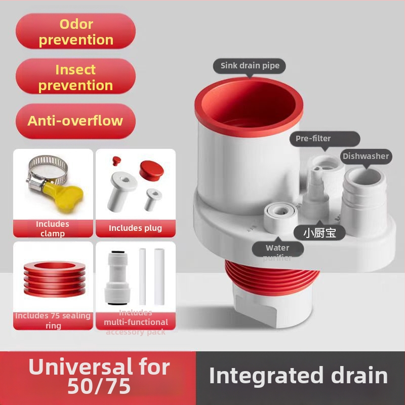 Φίλτρο αποσμητικής διήθησης με πέντε κατευθύνσεις για κουζίνα — Τύπος Α, ABS, Anyi, μοντέρνο μινιμαλιστικό σχέδιο