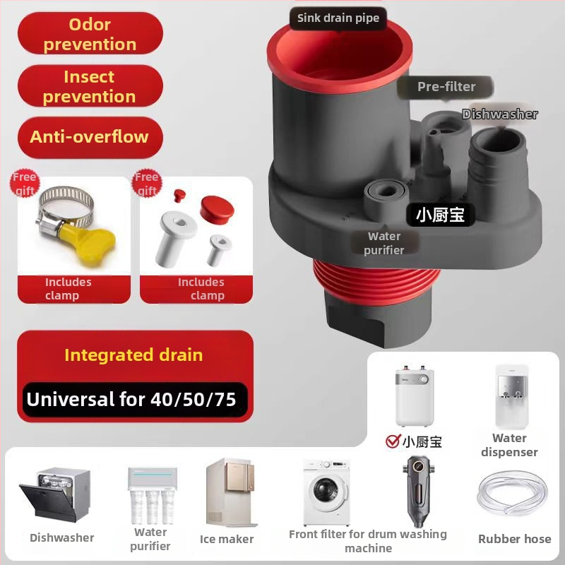 Φίλτρο αποσμητικής διήθησης με πέντε κατευθύνσεις για κουζίνα — Τύπος Α, ABS, Anyi, μοντέρνο μινιμαλιστικό σχέδιο