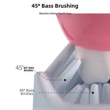 Ηλεκτρική οδοντόβουρτσα σχήματος U για παιδιά, μοντέλο 6856, μαλακές τρίχες