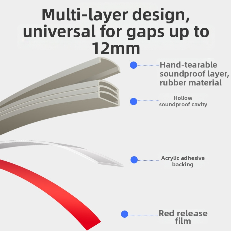Уплътнител за врати и прозорци, многослоен, разкъсва се на ръка, износоустойчив, за врати и прозорци, марка Tobs ken
