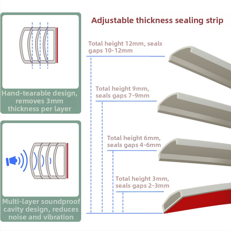 Уплътнител за врати и прозорци, многослоен, разкъсва се на ръка, износоустойчив, за врати и прозорци, марка Tobs ken