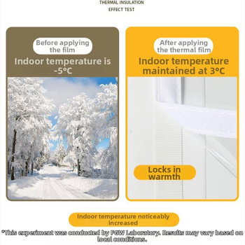 Зимна изолационна филм за прозорци — PE материал, Changxingke марка, изолация, прост модерен стил