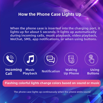 Θήκη κινητού Apple, TPU, επίστρωση ψεκασμού, ανθεκτική στους κραδασμούς, ανθεκτική στη φθορά, αντι-αποτυπώματα, δυνατότητα παραμετροποίησης