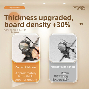 Μεταλλικό πίνακα τοίχου για φωτογραφίες με κάδρο – Κορεατικού ύφους, Κατασκευή: Άλλο, Δώρο γενεθλίων, Προσωπικό δώρο