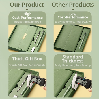 Σετ δώρου σημειωματάριο με PU εξώφυλλο, σπειροειδές δέσιμο, Dowling χαρτί 80 g, USB μνήμη 16 GB, φορητό στυλό υπογραφής με αναπλήρωση