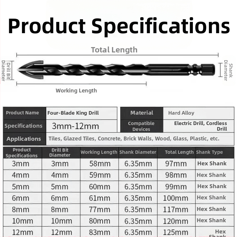 Свредла за кръстосано и триъгълно пробиване за керамични плочки, стъкло, мрамор и бетонни стени