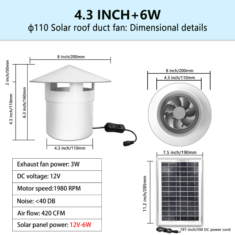 12V tiho ispušni ventilator za ventilaciju, plastično kućište, usmjeren protok zraka naprijed