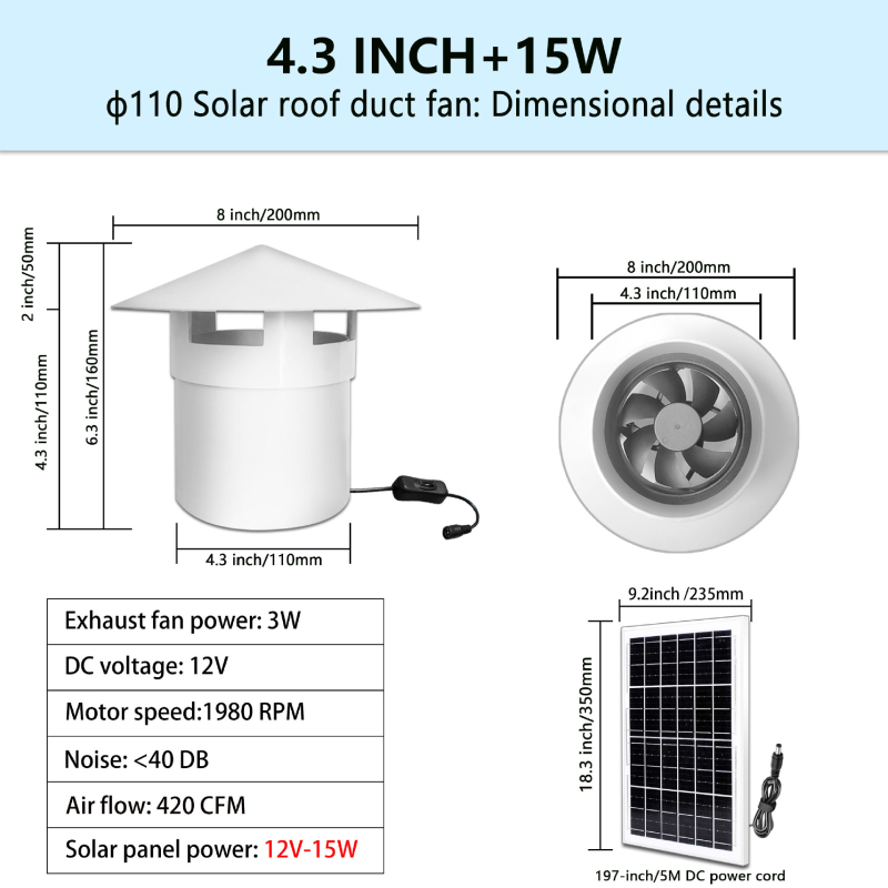 12V tiho ispušni ventilator za ventilaciju, plastično kućište, usmjeren protok zraka naprijed