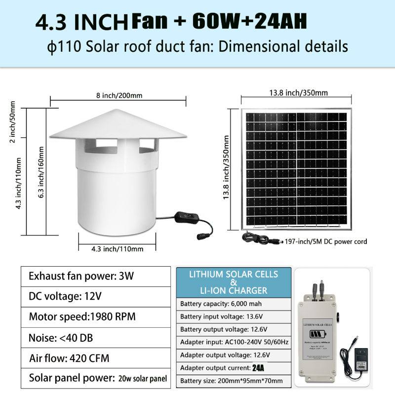 12V tiho ispušni ventilator za ventilaciju, plastično kućište, usmjeren protok zraka naprijed