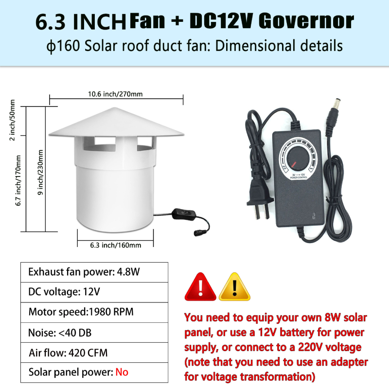 12V tiho ispušni ventilator za ventilaciju, plastično kućište, usmjeren protok zraka naprijed