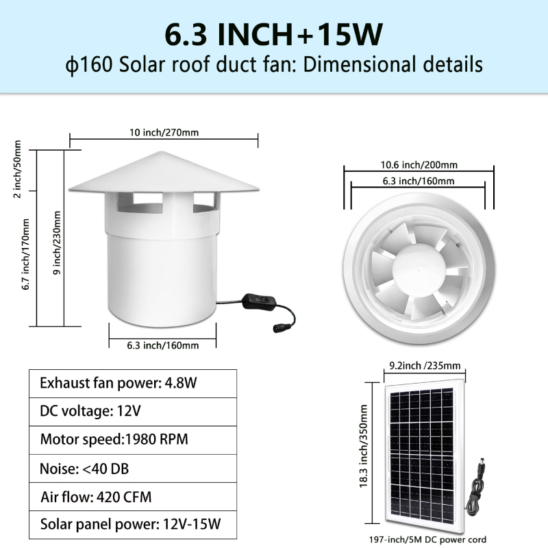 12V tiho ispušni ventilator za ventilaciju, plastično kućište, usmjeren protok zraka naprijed
