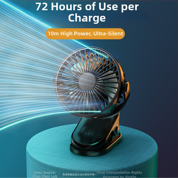 Κλιπ-ανεμιστήρας USB με ενσωματωμένη μπαταρία, 3 ταχύτητες, 3 λεπίδες