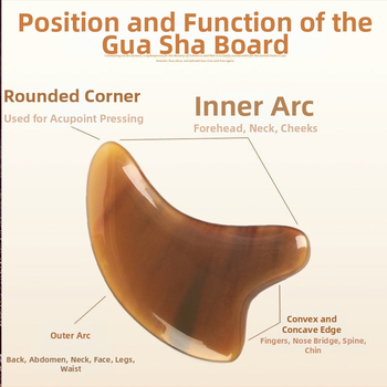 Гуаша дъска от рог за лице и тяло – масажен инструмент за повдигане на лицето, универсална употреба