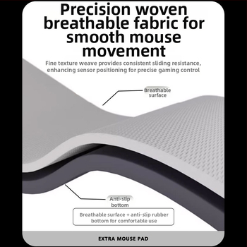 Μεγάλη επιφάνεια ποντικιού – αντιολισθητικό, φυσικός καουτσούκ, μονής όψης, εκτύπωση με μεταφορά θερμότητας, Miyazaki στυλ κινουμένων σχεδίων