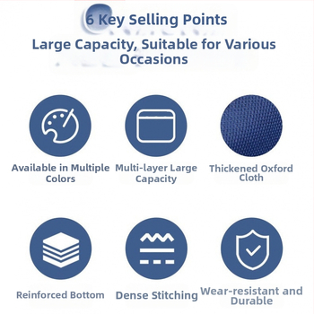 Τσάντα τέχνης για μαθητές, πολυεπίπεδη κατασκευή, μεγάλος αποθηκευτικός χώρος, αδιάβροχη, Oxford ύφασμα, κλείσιμο με φερμουάρ