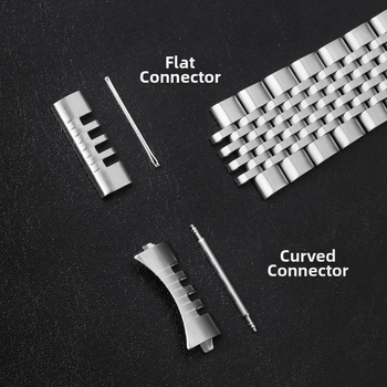 Λουράκι ρολογιού από ανοξείδωτο ατσάλι με γρήγορη αποδέσμευση για Huawei ρολόι (Προέλευση: Γκουανζού)