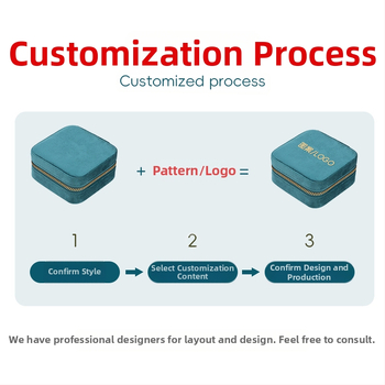 Βελούδινο φορητό κουτί κοσμημάτων για σκουλαρίκια και δαχτυλίδια, φλανελ κουτί κοσμημάτων, Ντονγκουάν, Κίνα, λιανική συσκευασία σε χαρτόνι