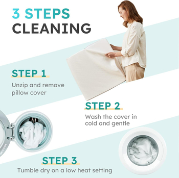 Klininė pagalvė lovos galvūgiui — refliukso palengvėjimas, miegas, nugaros parama; atminties putų užpildas, poliesterio apvalkalas, vieno tono raštas; užpildas 90–100%