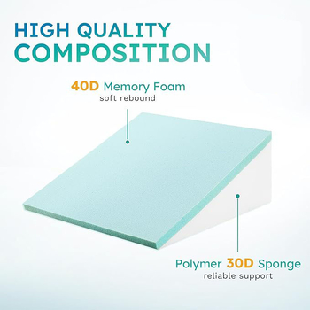 Klininė pagalvė lovos galvūgiui — refliukso palengvėjimas, miegas, nugaros parama; atminties putų užpildas, poliesterio apvalkalas, vieno tono raštas; užpildas 90–100%