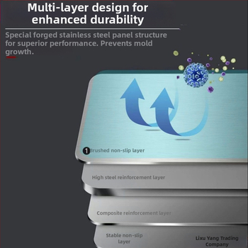 Σανίδα Κοπής από Ανοξείδωτο Ατσάλι 304, Αντιβακτηριακή, Επιφάνεια Ζύμωσης και Κυλίνδρωσης για Ζύμη και Φρούτα