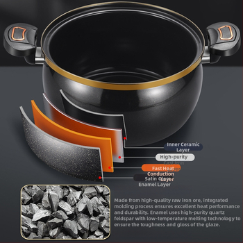 Τεντζέρα σούπας με εμαγιέ κεραμικό σώμα, μικρο-πίεση, γυάλινο καπάκι, αντικολλητική επίστρωση, χωρητικότητα άνω των 5 λίτρων