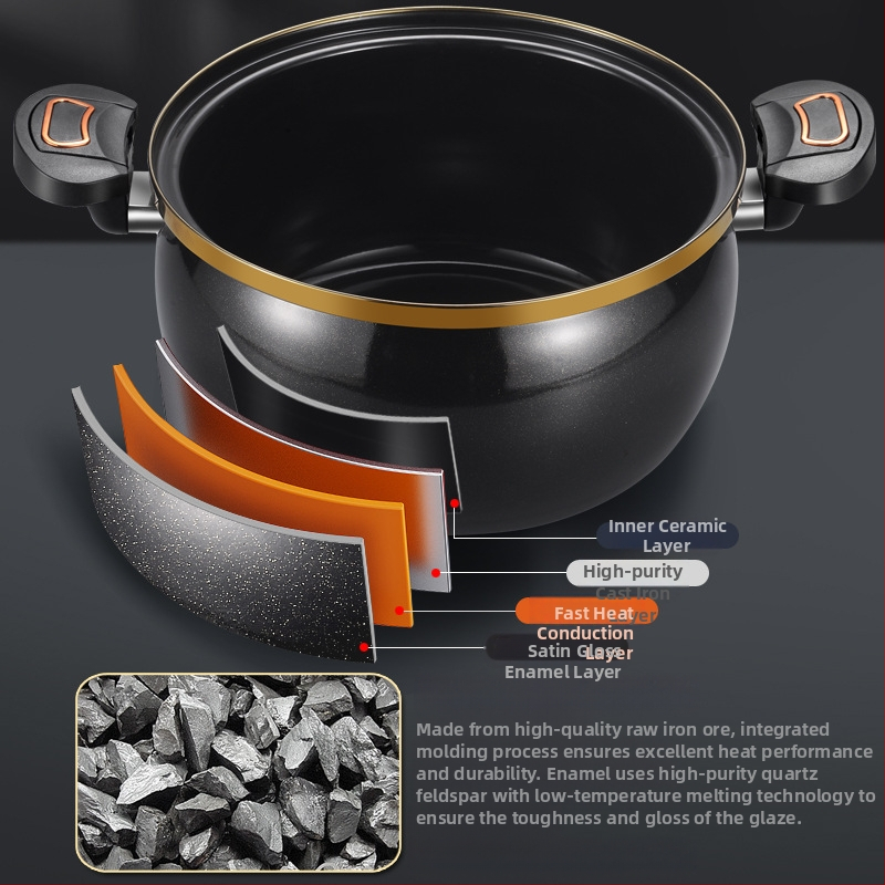 Супова тенджера с емайлирано емайлирано керамично дъно, микро‑пресова система, стъклен капак, неприлепващо покритие, капацитет над 5 л