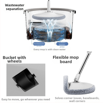 Περιστροφικός σφουγγαρίστρα με κάδο – κεφαλή από μικροϊνες, τηλεσκοπική ράβδος 108-128 cm, ράβδος από ανοξείδωτο χάλυβα, αντοχή > 10 kg