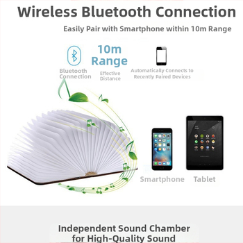 Λάμπα βιβλίου με Bluetooth τηλεχειριστήριο, αναδιπλούμενες σελίδες, χαρακτική, νυχτερινό φως, επαναφορτιζόμενη μπαταρία, 16 χρωματικές αλλαγές