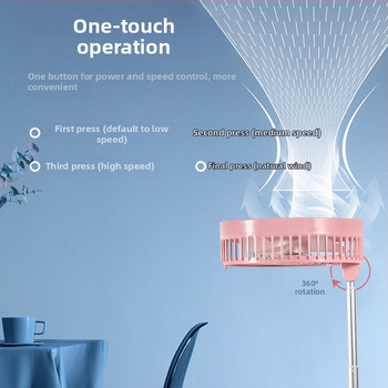 Μίνι αναδιπλούμενος USB ανεμιστήρας γραφείου με ενσωματωμένη μπαταρία 2000-4000mAh, 3 λεπίδες, 4 ταχύτητες, θόρυβος έως 36 dB