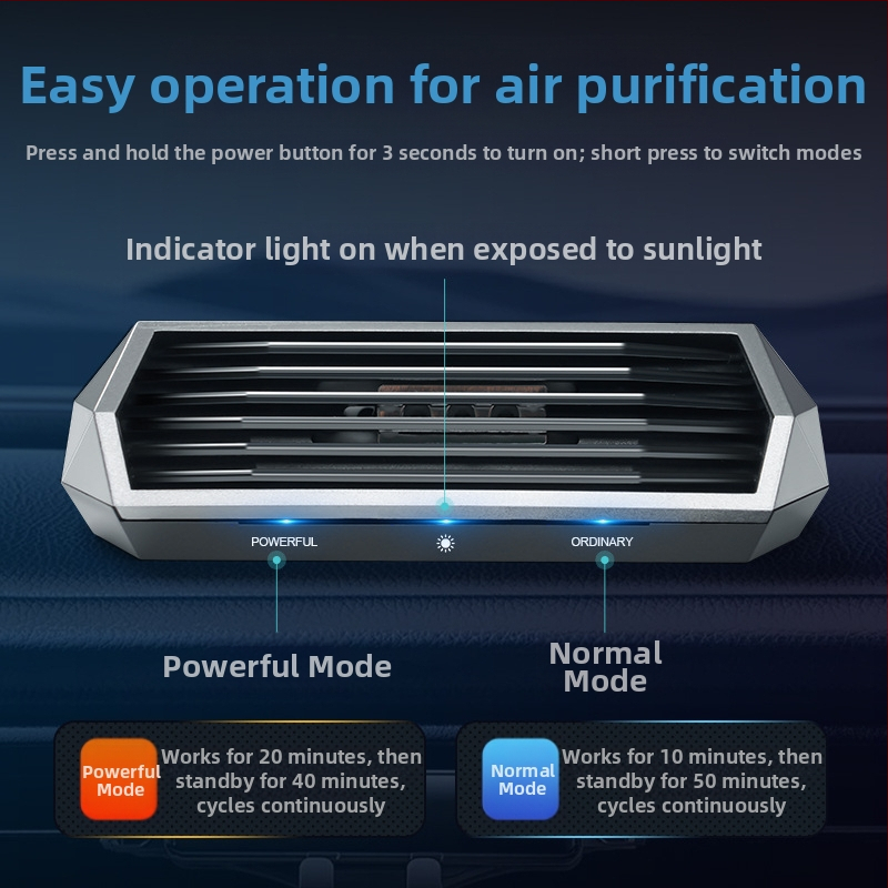 Озонов автомобилен пречиствател за въздуха, модел 8813, USB захранване (5V), 2W, Активен кислород 40 mg, Отрицателни йони 100000