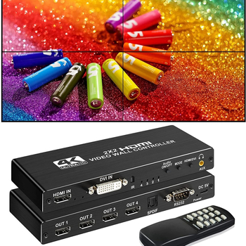 Splicer βίντεο: HDMI 1 Είσοδος / 4 Έξοδοι, 4K σύντηξη εικόνας, Αλουμινένιο σώμα, Μοντέλο OZJP1